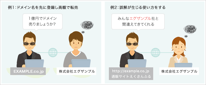 ドメイン名を先に押さえて高額で転売する